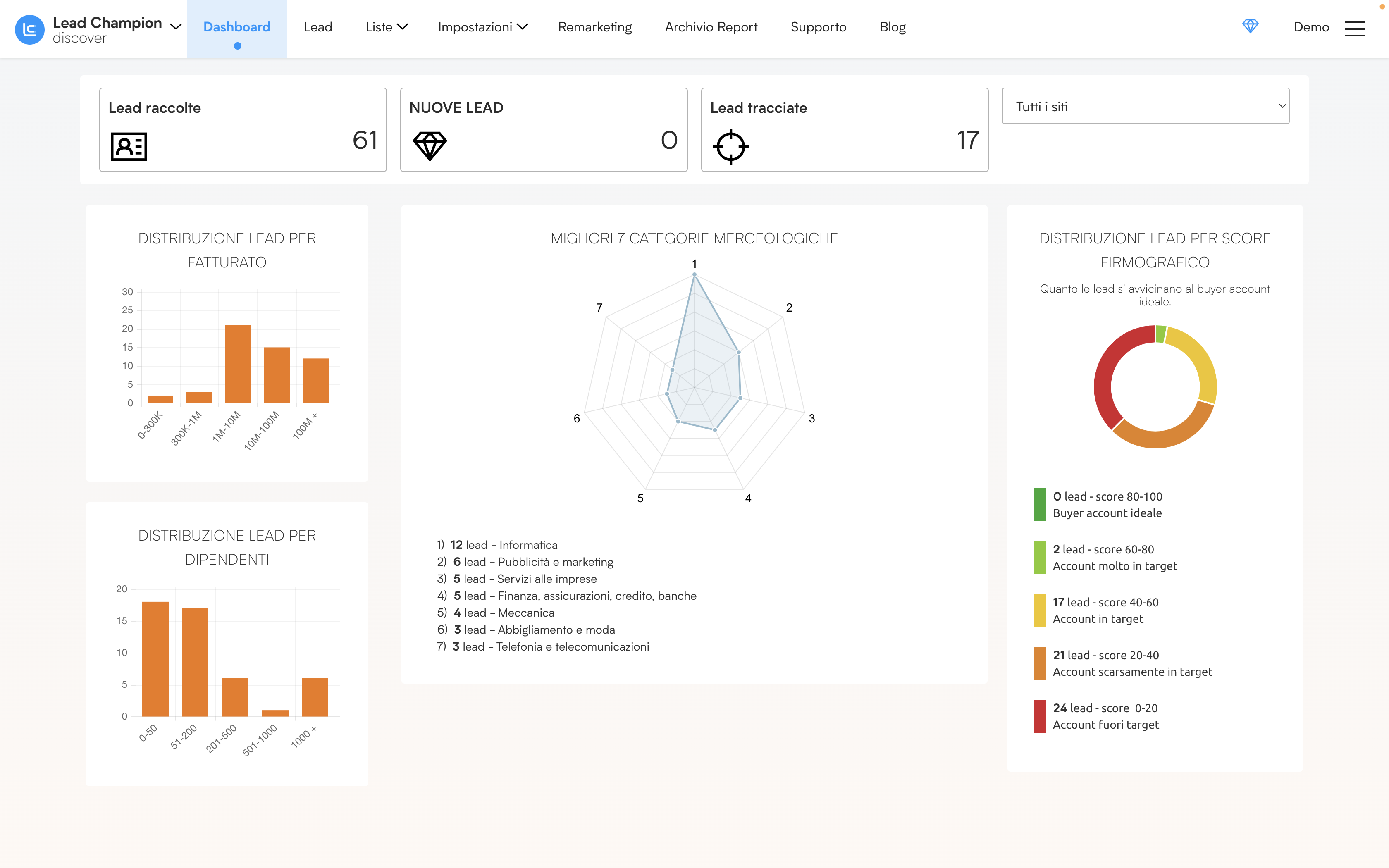 screenshot of Lead Champion